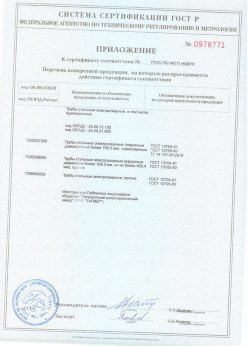 2018.06.20 Сасово - Трубы сварные электросварные, в том числе оцинкованные. Приложение 2 - сертификат на сваи