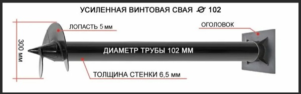 Купить сваи толщиной стенок от 6 мм в Сасово по цене 1409 рублей | Интернет-магазин свай